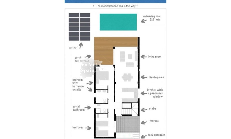 Nieuwbouw - Gloednieuwe villa - Orihuela Costa